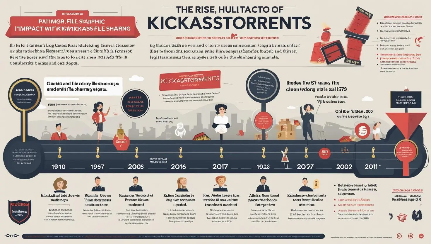 KickassTorrents